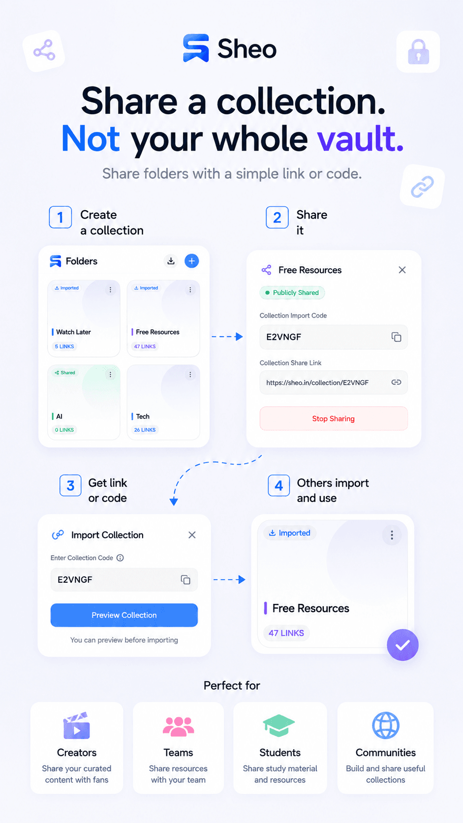Share Sheo Folders